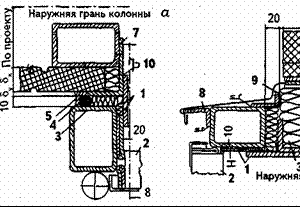 работа икша